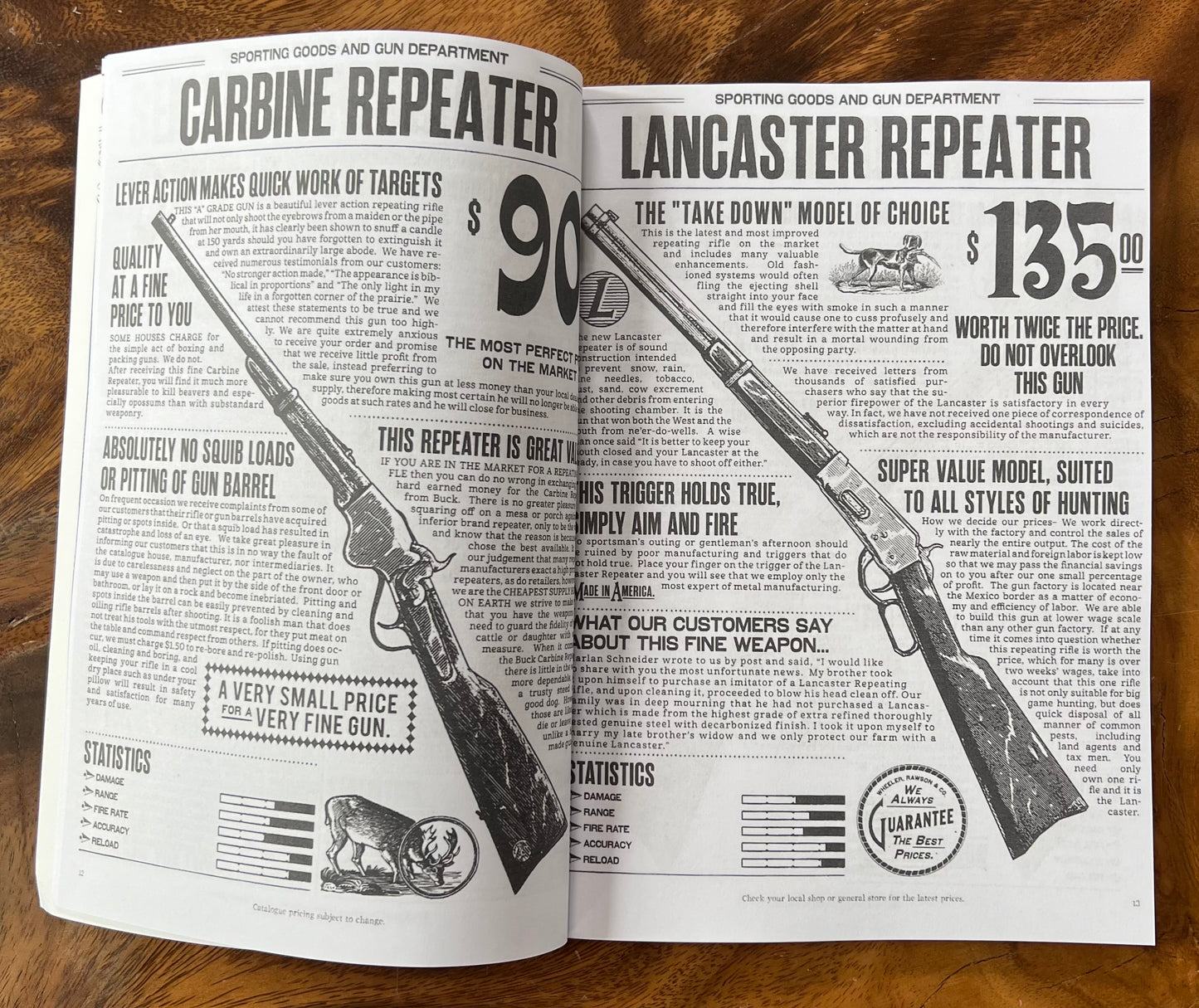 RDR2 Wheeler, Rawson & Co. Catalog Replica —128 Page Collector Edition